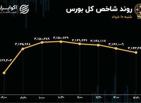 استارت مسیر صعودی بورس در دومین هفته خردادماه؟ 