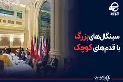 پیوند دارایی‌های بلوکه شده ایران با اتاق مذاکرات