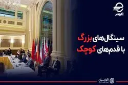 پیوند دارایی‌های بلوکه شده ایران با اتاق مذاکرات