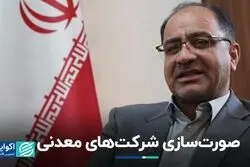 صورت‌سازی شرکت‌های معدنی