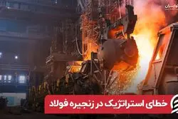 خطای استراتژیک در زنجیره فولاد