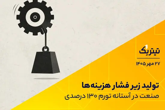 تولید زیر فشار هزینه‌ها / صنعت در آستانه تورم ۱۳۰ درصدی