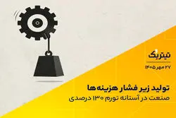 تولید زیر فشار هزینه‌ها / صنعت در آستانه تورم ۱۳۰ درصدی