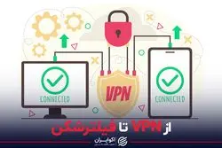از وی پی ان تا فیلترشکن
