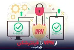 از وی پی ان تا فیلترشکن