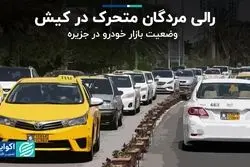 رالی مردگان متحرک در کیش