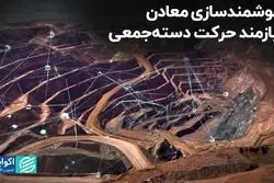 هوشمندسازی معادن نیازمند حرکت دسته‌جمعی