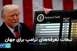 تبعات تعرفه‌های ترامپ برای جهان
