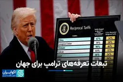 تبعات تعرفه‌های ترامپ برای جهان