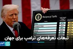 تبعات تعرفه‌های ترامپ برای جهان