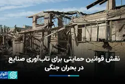 نقش قوانین حمایتی برای تاب‌آوری صنایع در بحران جنگی