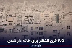  2/5 قرن انتظار برای خانه‌دار شدن