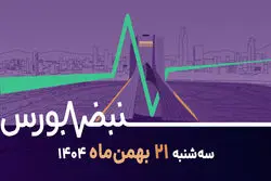 آیا پیام لاریجانی به بورس رسید؟
