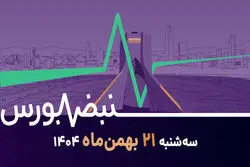 آیا پیام لاریجانی به بورس رسید؟