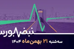 آیا پیام لاریجانی به بورس رسید؟