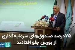 75درصد صندوق‌های سرمایه‌گذاری از بورس جلو افتادند