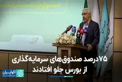 75درصد صندوق‌های سرمایه‌گذاری از بورس جلو افتادند