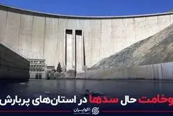 وخامت حال سدها در استان‌های پربارش