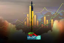 سقوط بازارها در سایه جنگ؛ معدن بازنده، انرژی برنده