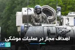 اهداف مجاز در عملیات موشکی