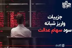 جزئیات واریز شبانه سود سهام عدالت