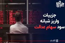 جزئیات واریز شبانه سود سهام عدالت