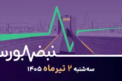 قطعی برق، نرخ بهره و یک سؤال بزرگ؛ بورس دوام خواهد آورد؟