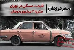 قیمت مسکن در تهران متری ۲ میلیون تومان