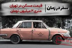 قیمت مسکن در تهران متری ۲ میلیون تومان