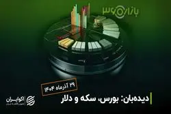 تغییر مسیر نقدینگی بین صندوق‌ها، همزمان با رکوردشکنی شاخص سهام