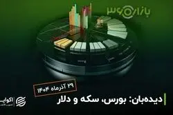 تغییر مسیر نقدینگی بین صندوق‌ها، همزمان با رکوردشکنی شاخص سهام