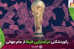 اسپانسرها رکورد فیفا را در درآمدزایی شکستند