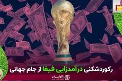 اسپانسرها رکورد فیفا را در درآمدزایی شکستند