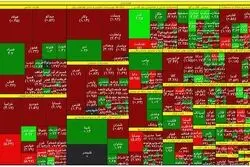 رکودی ترین روز بورس در سال 1401 