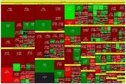 رکودی ترین روز بورس در سال 1401 