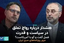 هشدار درباره رواج تملق در سیاست و قدرت