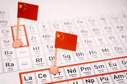 جدال اروپا با امپراتوری چین