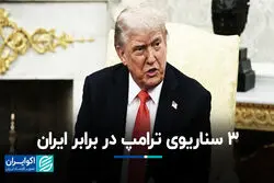 3 سناریوی ترامپ در برابر ایران