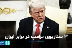 3 سناریوی ترامپ در برابر ایران