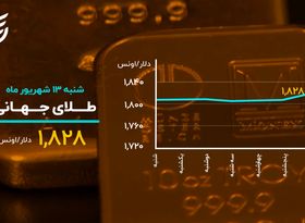 بورس در مدار صعود