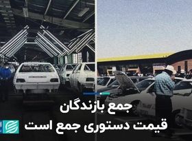 جمع بازندگان قیمت‌گذاری دستوری جمع است