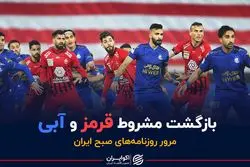 بازگشت مشروط قرمز و آبی/ اثر معماری، باغچه می شود