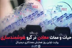 حیات و ممات معادن در گرو هوشمندسازی