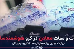 حیات و ممات معادن در گرو هوشمندسازی