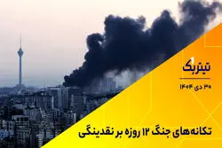 پادکست تیتر یک | تکانه‌های جنگ 12 روزه بر نقدینگی