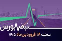 مدیریت مالی در هنگام جنگ