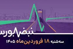 مدیریت مالی در هنگام جنگ