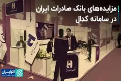 مزایده‌های بانک صادرات ایران در سامانه کدال