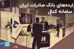 مزایده‌های بانک صادرات ایران در سامانه کدال