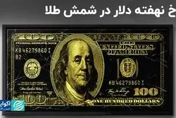 نرخ نهفته دلار در شمش طلا